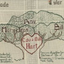 Cdv Hart's family quilt