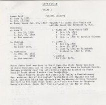 Lett family history in Daviess County