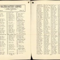 Brighton, Colorado City Directory1933