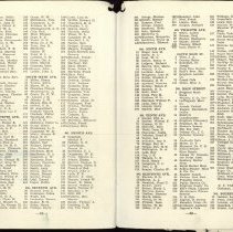 Brighton, Colorado City Directory1939