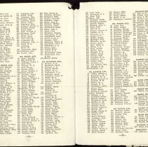 Brighton, Colorado City Directory1939