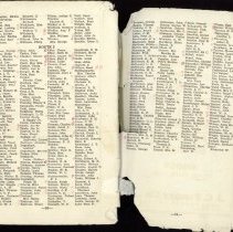 Brighton, Colorado City Directory1939