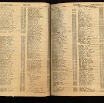 Colorado Telephone Directory1964