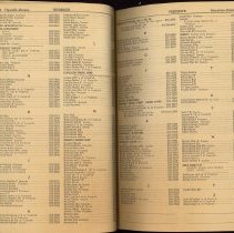 Colorado Telephone Directory1964