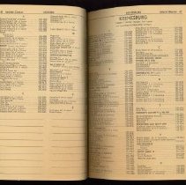 Colorado Telephone Directory1964