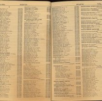 Colorado Telephone Directory1964