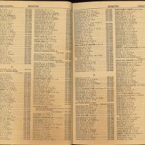 Colorado Telephone Directory1964