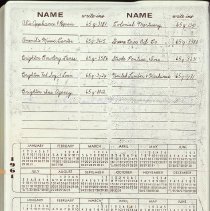 Brighton Telephone Directory1962