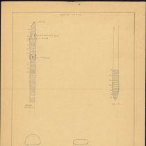 Cy Cress Biology Papers