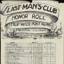 Roster of The Last Man Standing VFW Group