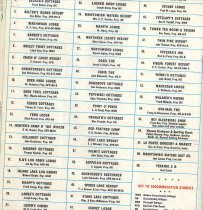 1942 Chamber listing as Christensen's Cottages