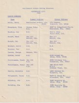 1968 Skiing Skeeters members page 1