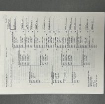 Wehmeier Family pedigree