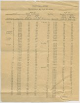 Japanese Calendar Chart