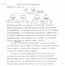1963 KIO Convention Analysis