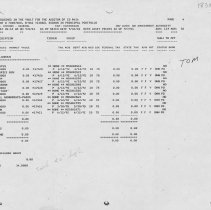 List of holdings in the vault with attached indenture