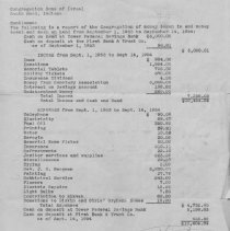 List of income and expenses