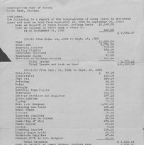 Income and expenses from September 14, 1954-September 16, 1955