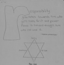 Program for first Intra-City, May 19-20, 1973