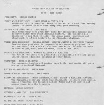 Hadassah Minutes and Membership List