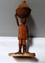 Figurine, Group
