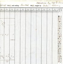 School Register for the South West District, West Cambridge