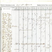 School Register for the South West District, West Cambridge