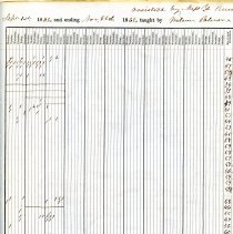 School Register for the South West District, West Cambridge