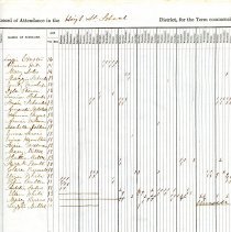 School Register for the South West District, West Cambridge
