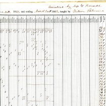 School Register for the South West District, West Cambridge