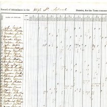 School Register for the South West District, West Cambridge
