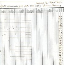 School Register for the South West District, West Cambridge