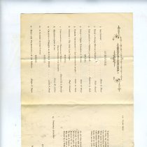 Announcement, Graduation