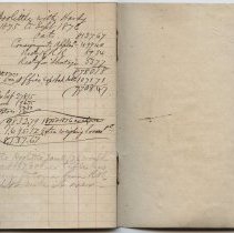 Notes Payable 1877, Commission Merchant Fall of 1873