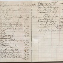 Notes Payable 1877, Commission Merchant Fall of 1873