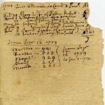 1781: Vital record totals from Sept 12, 1739