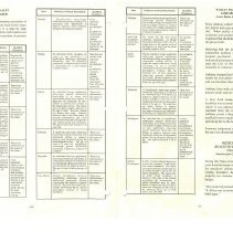 Government in Brief - Volume 13, Number 1