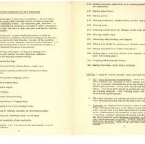 Vocational Training Center and Sheltered Workshop for Mentally Retarded Adu