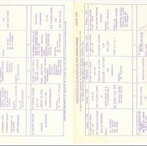 Fourth Annual Work Conference Report