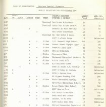 A Guide to Special Olympics Promotions, Public Relations and Fundraising