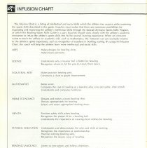 Special Olympics Bowling