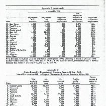Presidental Address 1994: New Frontiers in Mental Retardation