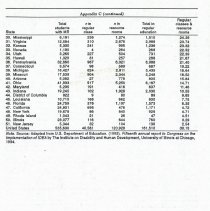 Presidental Address 1994: New Frontiers in Mental Retardation