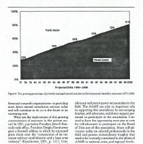 Presidental Address 1994: New Frontiers in Mental Retardation
