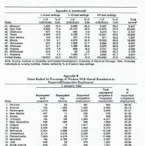Presidental Address 1994: New Frontiers in Mental Retardation