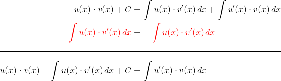 Values Contrived Integration An Introduction to Integration By Parts