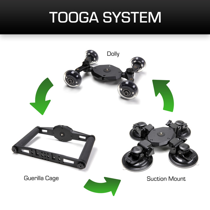 Tooga System