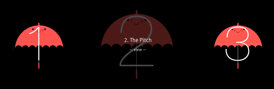 The making of the blue umbrella