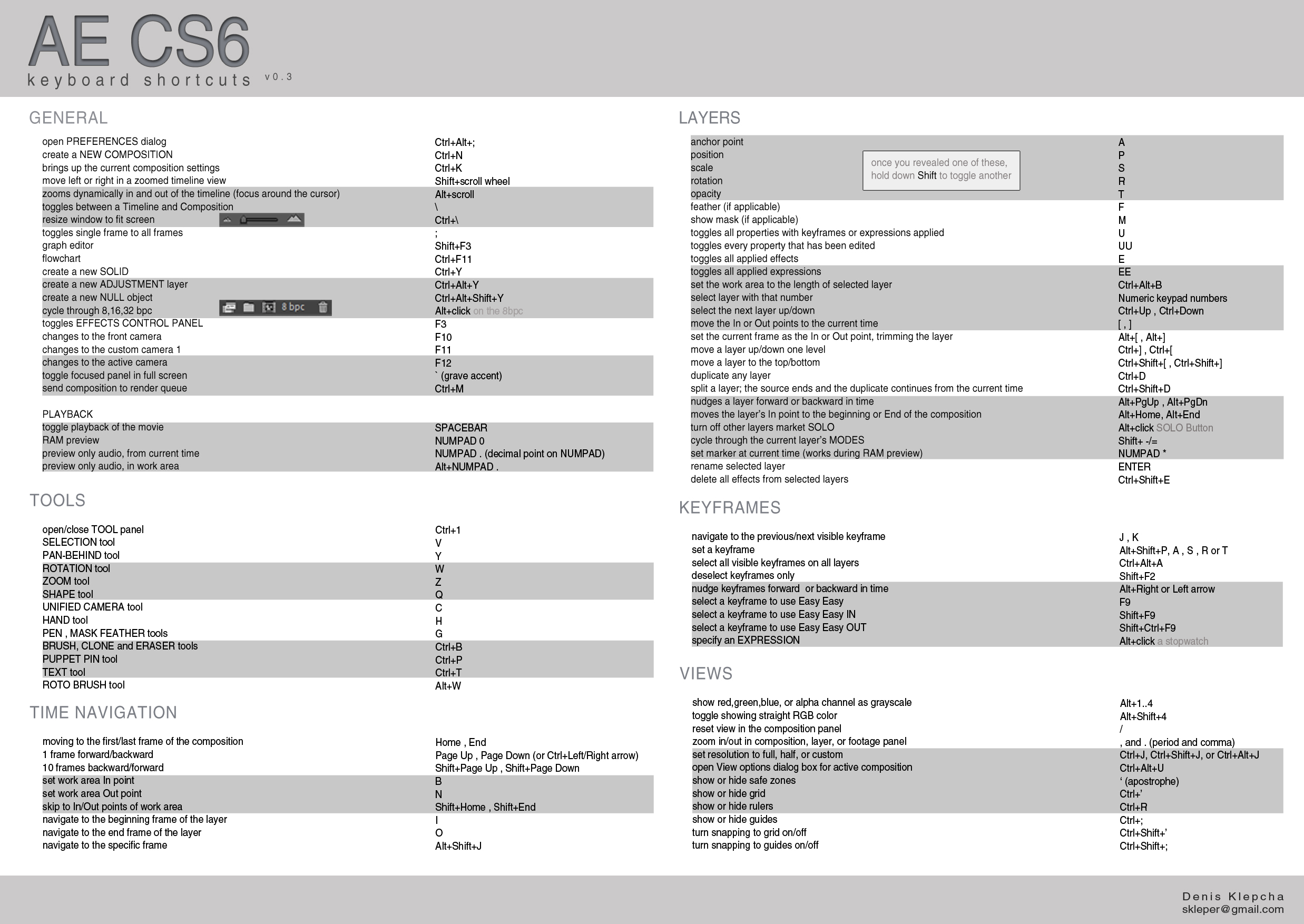 create dvd with adobe encore cs6