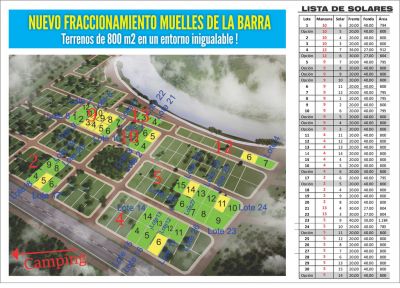 Remates Lucas Enero 2016